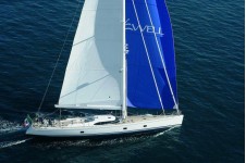 FAREWELL - Sailing Under Spinaker FAREWELL - Sailing Under Spinaker
